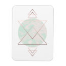 Search for abstract rectangular magnets Minimal