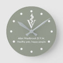 Search for veterinarian gifts Business