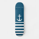 Search for sailing skateboards Beach