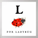 Search for ladybug posters Nature