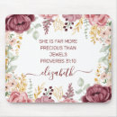 Search for grateful mousepads Trendy