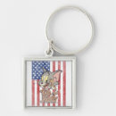 Search for us state flags key rings Tom