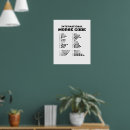 Search for amateur posters Hobby