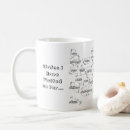 Search for usa map mugs Souvenir