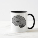 Search for brains mugs Anatomy