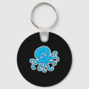 Search for blue water key rings Sea life