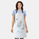 Search for light teal aprons Typography