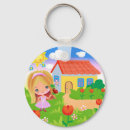 Search for cartoon house key rings Magic