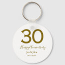 Search for to happiness key key rings 10 20 30 40