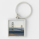 Search for straits key rings United states