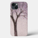 Search for spring ipad cases Botanical