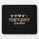 Search for 4th grade electronics Kids