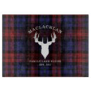 Search for wood chopping boards Farmhouse country house