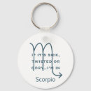 Search for scorpio birthday Astrological