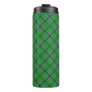 Search for green and white pattern mugs Gingham