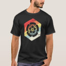 Search for oda tshirts Clan