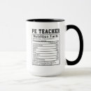 Search for fitness instructor mugs Teacher appreciation