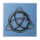 Search for celtic knot tiles Symbol