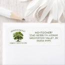 Search for picnic return address labels Watercolor