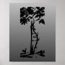 Search for orthopaedic posters Medical