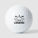 Search for mini golf equipment Golfer
