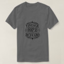 Search for sayings for 50th birthday tshirts Vintage