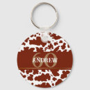 Search for cows key rings Country