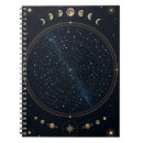 Search for moon phases notebooks Astronomy