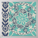 Search for batik posters Motifs