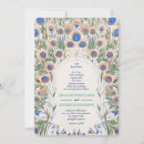 Search for vintage peacock wedding invitations Elegant