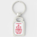 Search for symbol of canada key rings National