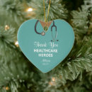 Search for healthcare christmas tree decorations Thank you