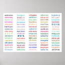 Search for translations posters International