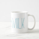 Search for spilled mugs Milk