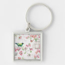 Search for dogwood key rings Birds