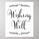 Search for wishing well signs Rustic