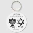 Search for passover key rings Judaism