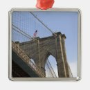 Search for atlantic city christmas tree decorations United states