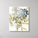 Search for botanical study art Leaves