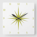 Search for avocado clocks Retro