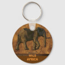 Search for ugandas rings key rings Congo