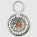 Search for cadillac key rings Caddy