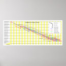 Search for radioactive posters Radioactivity