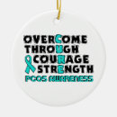 Search for disease christmas tree decorations Illness