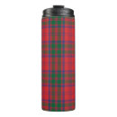 Search for grant mugs Plaid