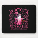 Search for horror mousepads Movie