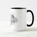 Search for f 35 mugs Jet