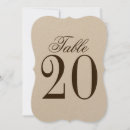 Search for table number invitations Reception