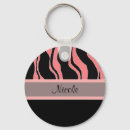 Search for pink zebra key rings Modern