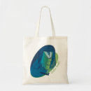 Search for author bags Read